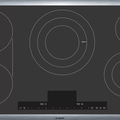 Bosch Benchmark Series 36